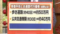 fukugyo23