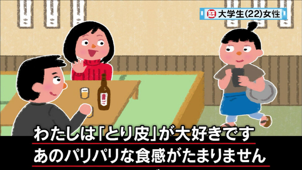 怒り新党 12月21日放送 焼き鳥のとり皮がブニョブニョだと許せない Halohalo Online 怒り新党 12月21日放送 焼き鳥のとり皮がブニョブニョだと許せない Halohalo Online