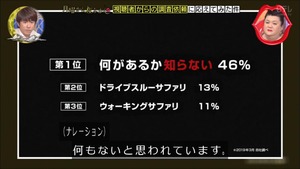 a3