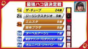 あ６３