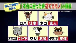stest4