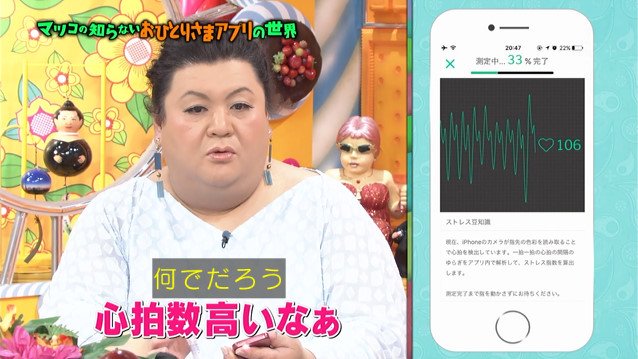 マツコの知らない世界 1月31日放送 おひとりさまアプリの世界 Halohalo Online マツコの知らない世界 1月31日放送 おひとりさまアプリの世界 Halohalo Online