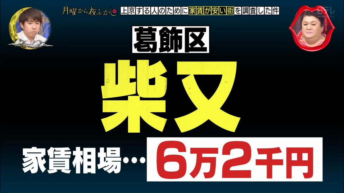 月曜から夜ふかし 3月18日放送 家賃が安い街 柴又 篠崎 堀切 金町 北綾瀬 葛西臨海公園 西高島平 Halohalo Online 月曜から夜ふかし 3月18日放送 家賃が安い街 柴又 篠崎 堀切 金町 北綾瀬 葛西臨海公園 西高島平 Halohalo Online