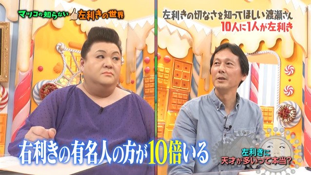 マツコの知らない世界 9月17日放送 左利きの世界 Halohalo Online マツコの知らない世界 9月17日放送 左利きの世界 Halohalo Online