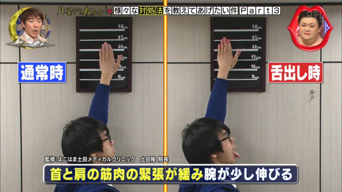 月曜から夜ふかし 4月9日放送 様々な対処法 舌 シュークリーム かき氷 ビニール袋 うがい 心理テスト 星を描いて性格がわかる Halohalo Online