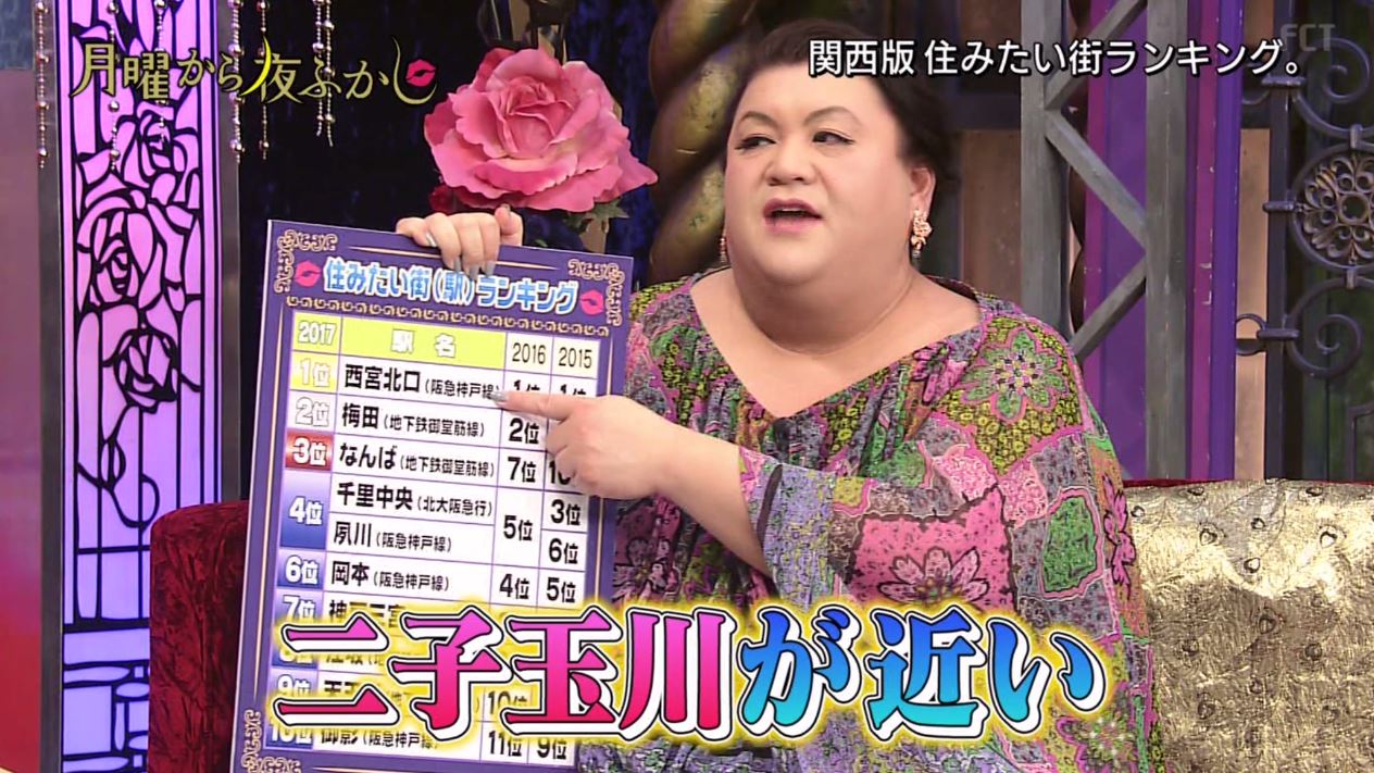 月曜から夜ふかし 4月24日放送 関西版住みたい街ランキング 職人技 応援 お好み焼き おっぱいプリン 玉子焼き ヌンチャク 早撃ち Halohalo Online 月曜から夜ふかし 4月24日放送 関西版住みたい街ランキング 職人技 応援 お好み焼き おっぱいプリン 玉子焼き ヌンチャク 早撃ち Halohalo Online
