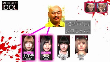 水曜日のダウンタウン 11月13日放送 Monster Idol 沖縄合宿1日目 Halohalo Online 水曜日のダウンタウン 11月13日放送 Monster Idol 沖縄合宿1日目 Halohalo Online