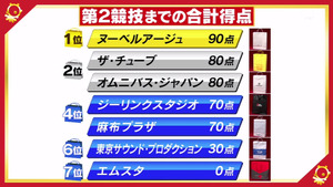 あ７８