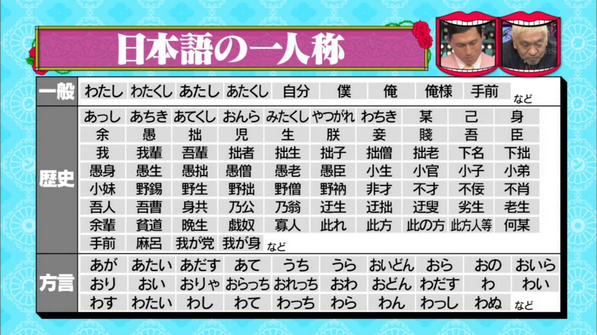 水曜日のダウンタウン 11月15日放送 1人称 おいら もう紙面上のたけしさんしか使ってない説 Halohalo Online