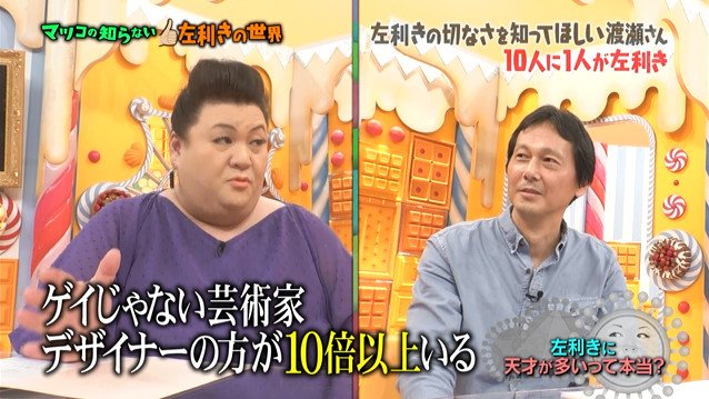 マツコの知らない世界 9月17日放送 左利きの世界 Halohalo Online マツコの知らない世界 9月17日放送 左利きの世界 Halohalo Online