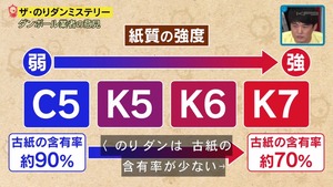あ５８