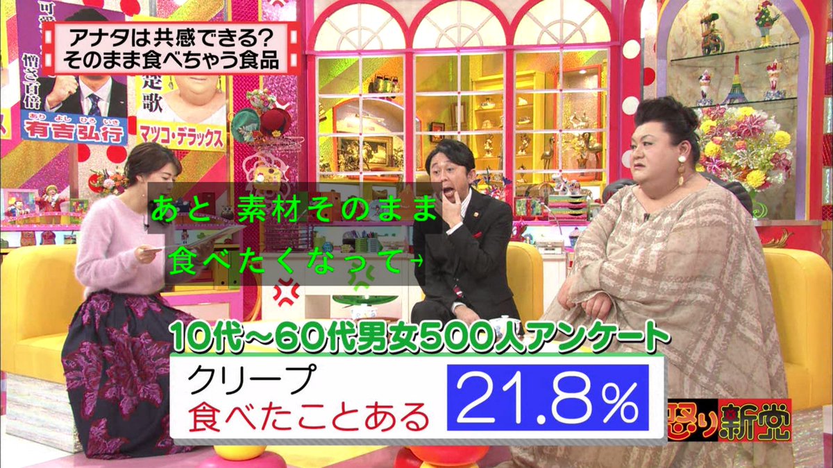 怒り新党 11月30日放送 ココアの粉末を溶かさず食べる私って変 Halohalo Online