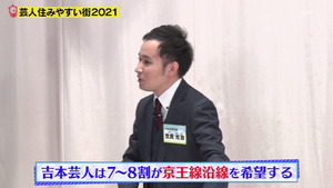 あ54