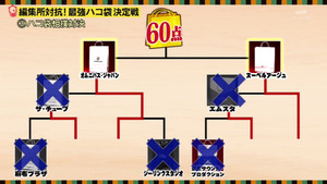 あ８８