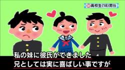 siscon1