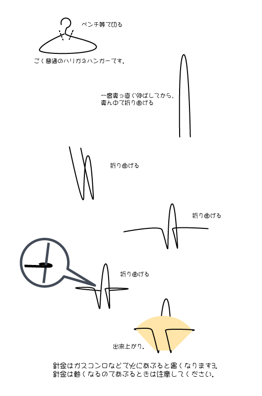 コーヒーフィルターのラックというのかな ぷ 太郎生活