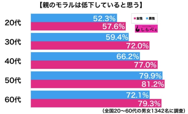 sirabee20170731oyamoraru2