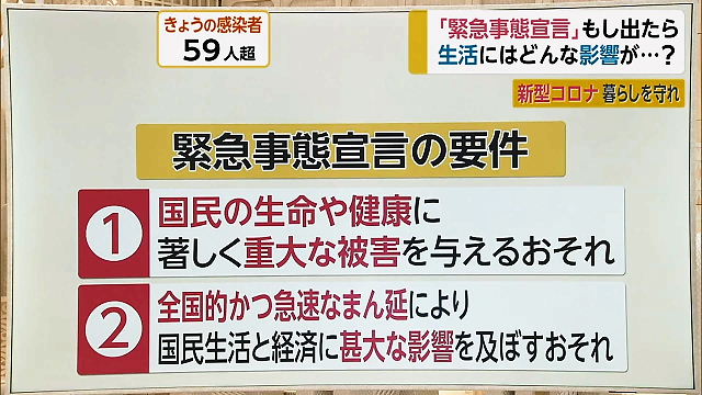 3月 (6)