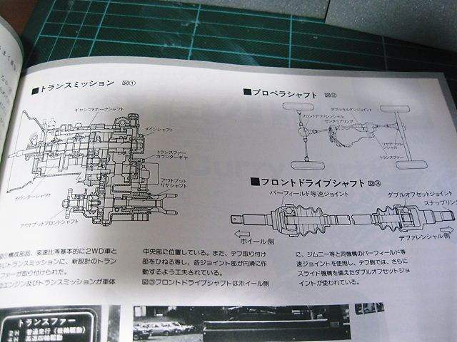 イメージ 12