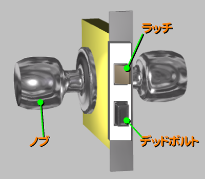 イメージ 5