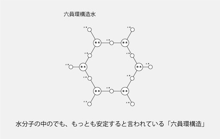 E585ADE593A1E792B0E6A78BE980A0E6B0B45