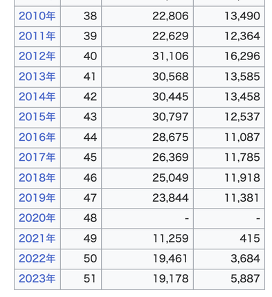 スクリーンショット 2024-11-06 11.58.43