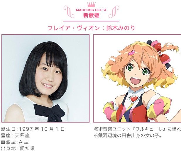 Akbとは無関係 マクロスdの新歌姫鈴木みのりは別人です 365毎日tantan Akbとは無関係 マクロスdの新歌姫鈴木みのりは別人です 365毎日tantan