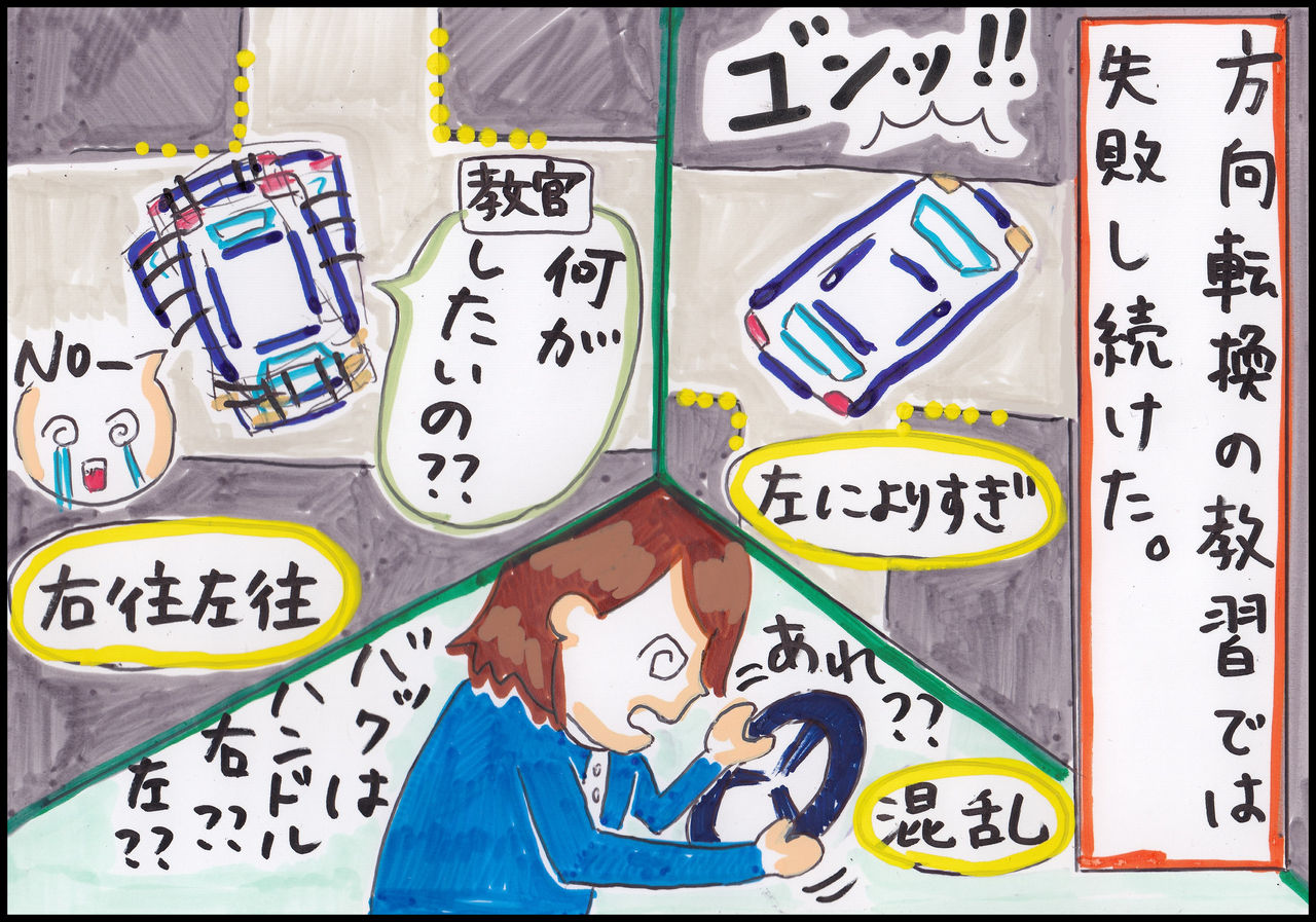 方向変換 Japaneseclass Jp 方向変換 Japaneseclass Jp