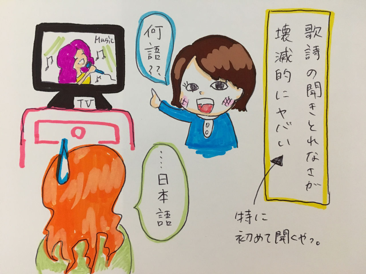 4コマ絵日記 歌詞がわからないとスペシャルtレポ 日刊 さくらぱのいえ 4コマ絵日記 歌詞がわからないとスペシャルtレポ 日刊 さくらぱのいえ