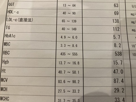 S__75694085