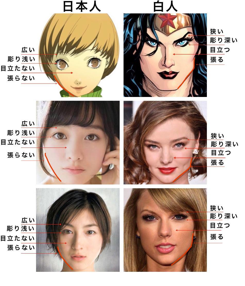 白人の赤ちゃん 彫りが深すぎるｗ たのしいまとめだよ