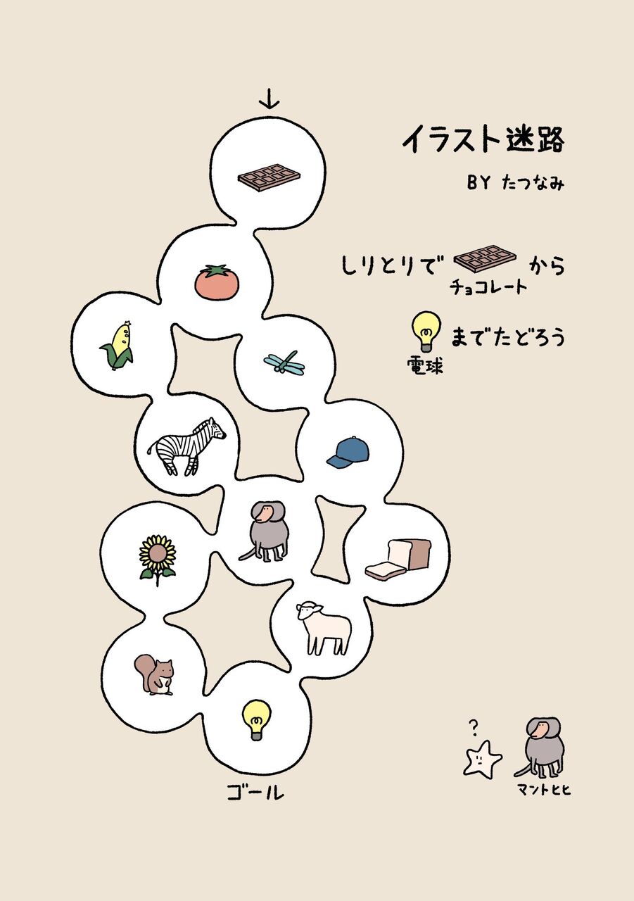 このしりとり迷路解けるやつおる たのしいまとめだよ