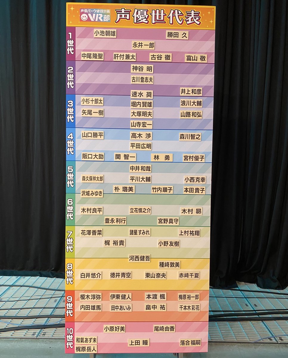 声優世代表が発表される 花澤香菜は第7世代www たのしいまとめだよ 声優世代表が発表される 花澤香菜は第7世代www たのしいまとめだよ