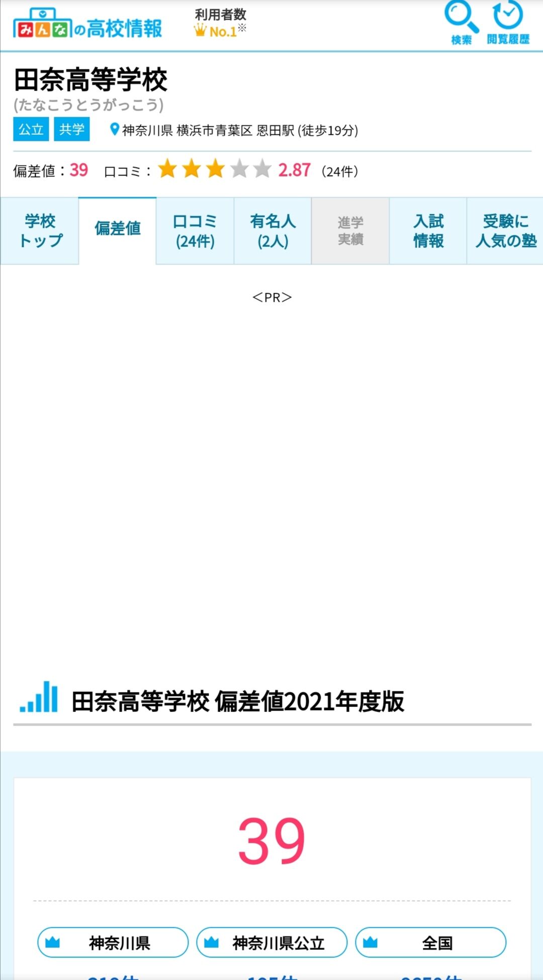 偏差値39の高校 ヤバすぎる たのしいまとめだよ 偏差値39の高校 ヤバすぎる たのしいまとめだよ