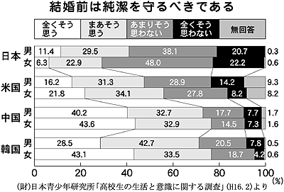 y̕꒬z ړĂɗAljő̃Xe[^X {̃ZNV[DɕuA]v [8/11]  [ʃEj_[]YouTube>12{ ->摜>6 