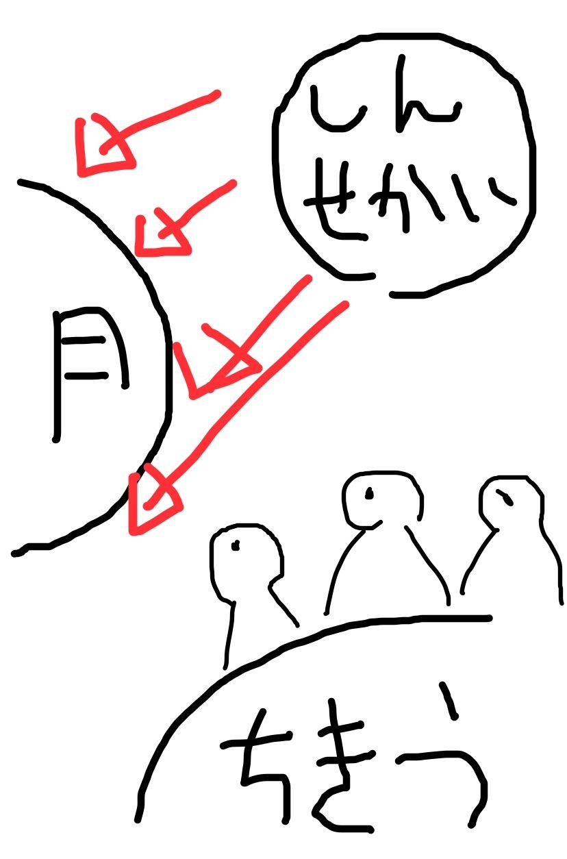 月の正体 世界地図だった たのしいまとめだよ