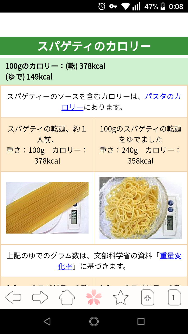 スパゲッティ 茹でるとカロリーが減ってしまう たのしいまとめだよ
