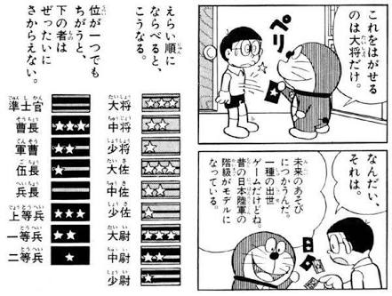 ドラえもんで学ぶ 軍隊の階級 たのしいまとめだよ ドラえもんで学ぶ 軍隊の階級 たのしいまとめだよ