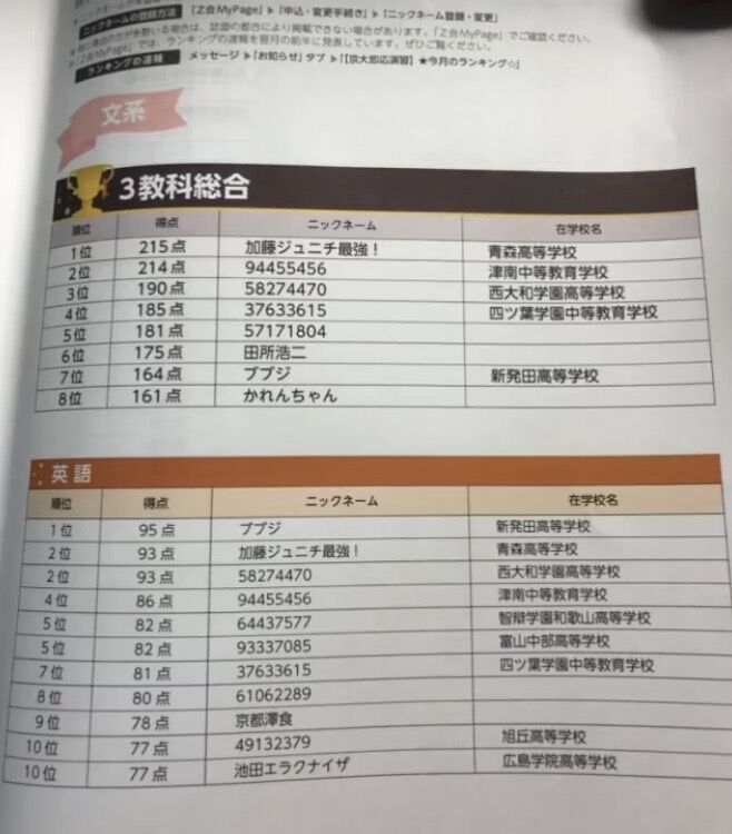 京大模試全国一位の名前が 加藤純一最強 たのしいまとめだよ 京大模試全国一位の名前が 加藤純一最強 たのしいまとめだよ