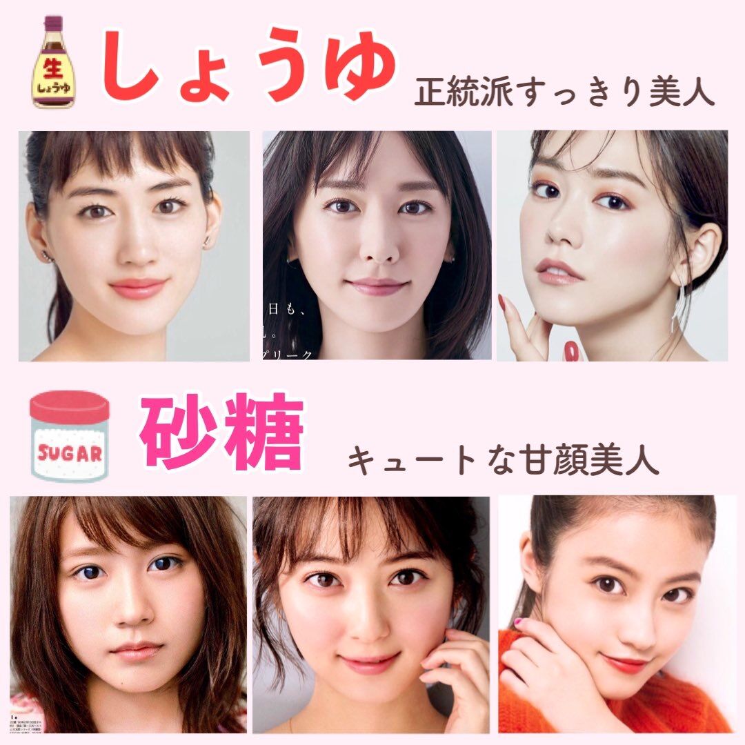 女の子の調味料顔タイプ表だよ みんなはどのタイプの子が好き たのしいまとめだよ
