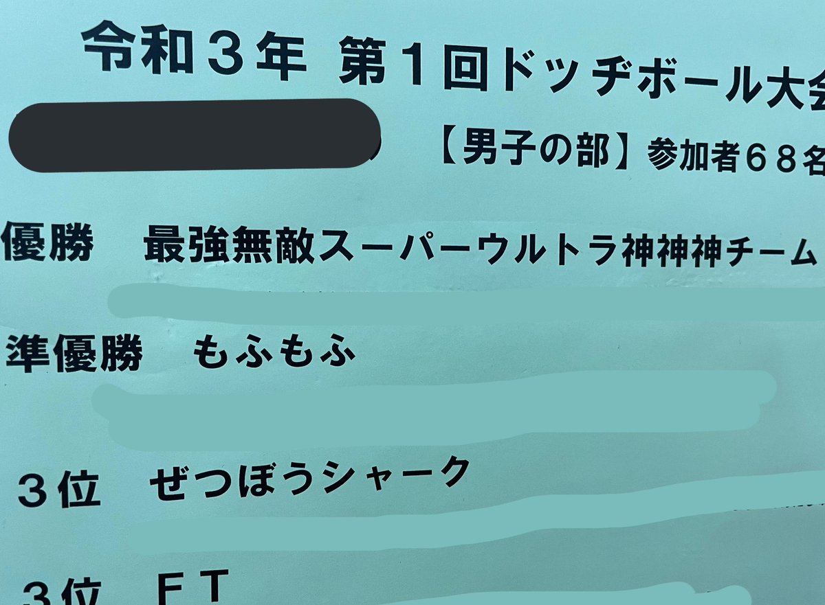 小学生のドッジボール大会のチーム名wwwwwwwwwww たのしいまとめだよ 小学生のドッジボール大会のチーム名wwwwwwwwwww たのしいまとめだよ