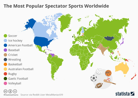 世界各国で一番人気のスポーツがこちら・・・ｗｗｗｗｗ