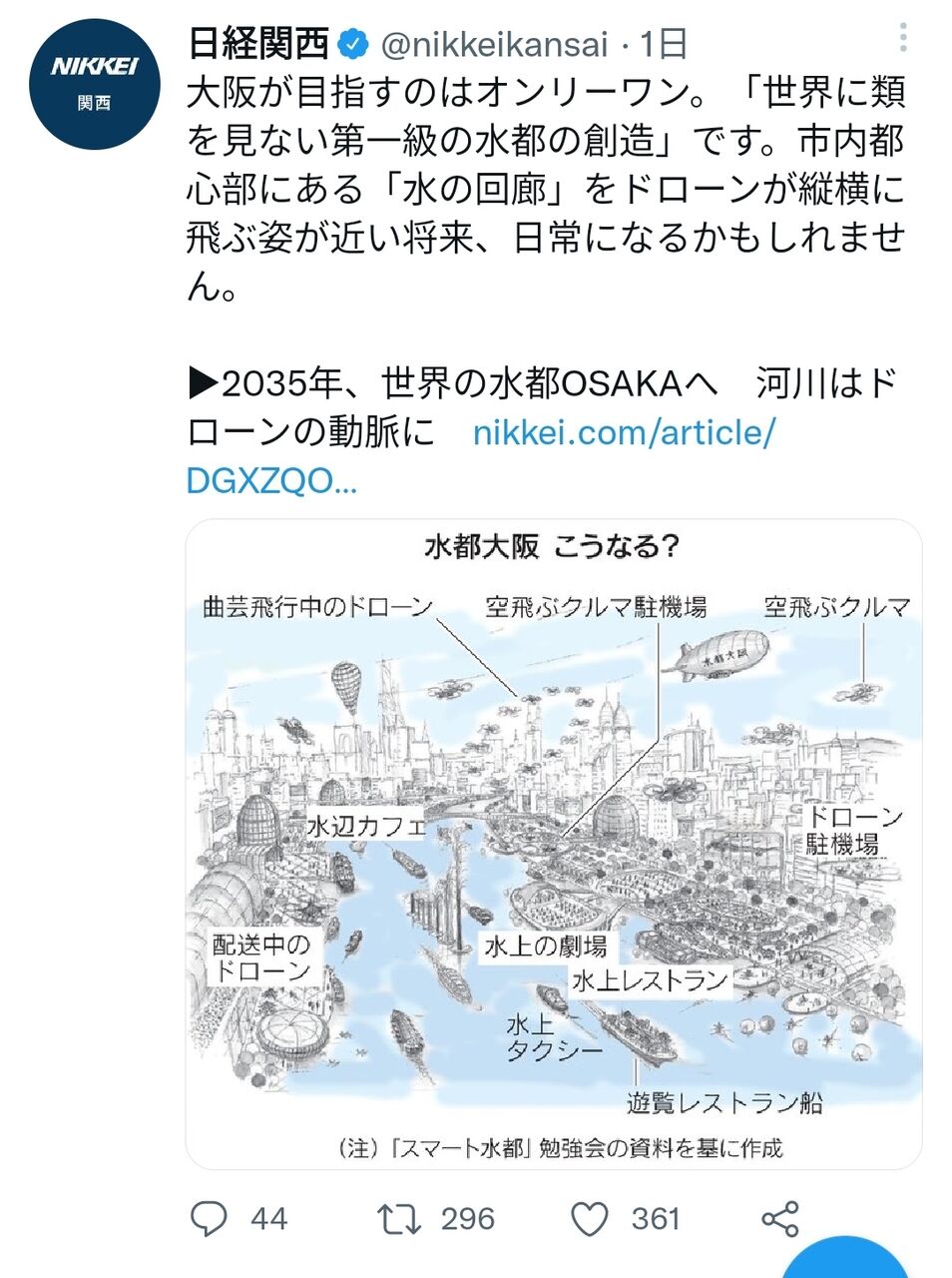 維新が目指す 大阪の未来図がこちらｗｗｗｗｗｗｗｗｗｗ たのしいまとめだよ