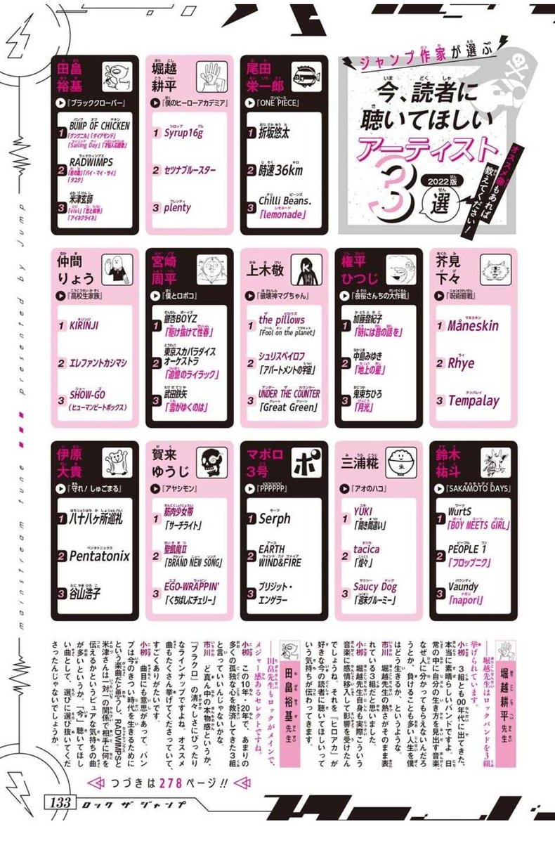 ジャンプ漫画家の好きなアーティスト センスが良すぎる たのしいまとめだよ