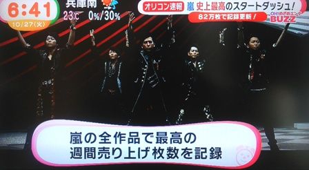 妻 マエストロ 安全な 嵐 アルバム 売上 最新 Anela Ashiya Jp 妻 マエストロ 安全な 嵐 アルバム 売上 最新 Anela Ashiya Jp