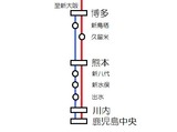 さくら