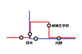 やりみず