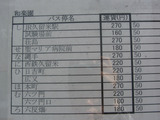 2013_0324_130451-IMG_7183
