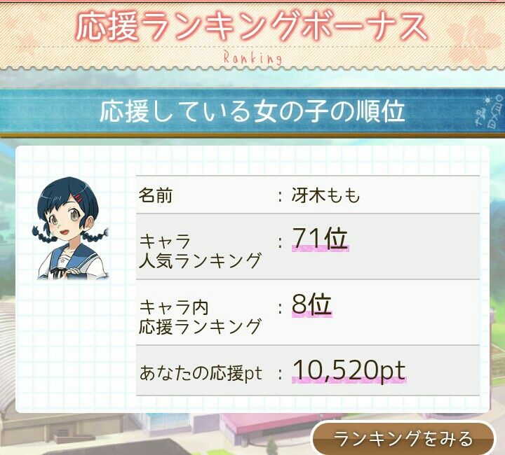 あんガル 朱に染まる 君咲携帯獣部活動記録