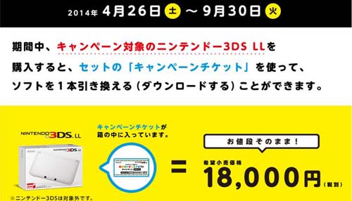 ニンテンドー3DSLL月替わりキャンペーン 7月8月のラインナップ発表